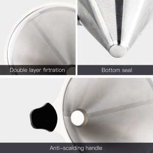 102mm Coffee filter cone - Image 4